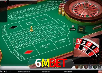 Descubra o Mundo do Cassino Online com 6Mbet
